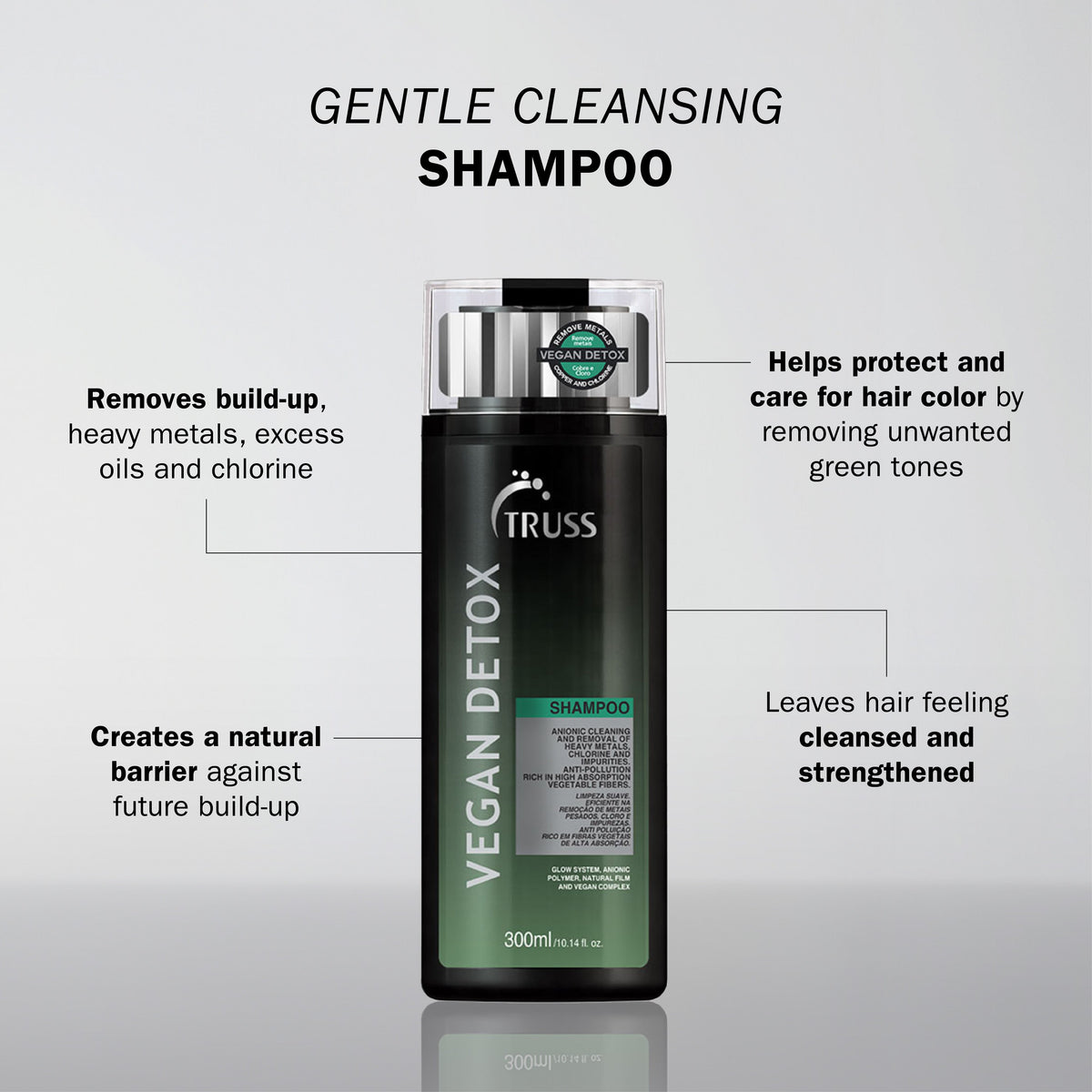 TRUSS Professional Vegan Detox Shampoo 300 Ml/10.14 Fl.Oz