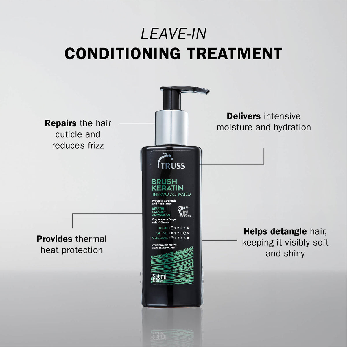 TRUSS Professional Brush Keratin 250 Ml/8.45 Fl.Oz