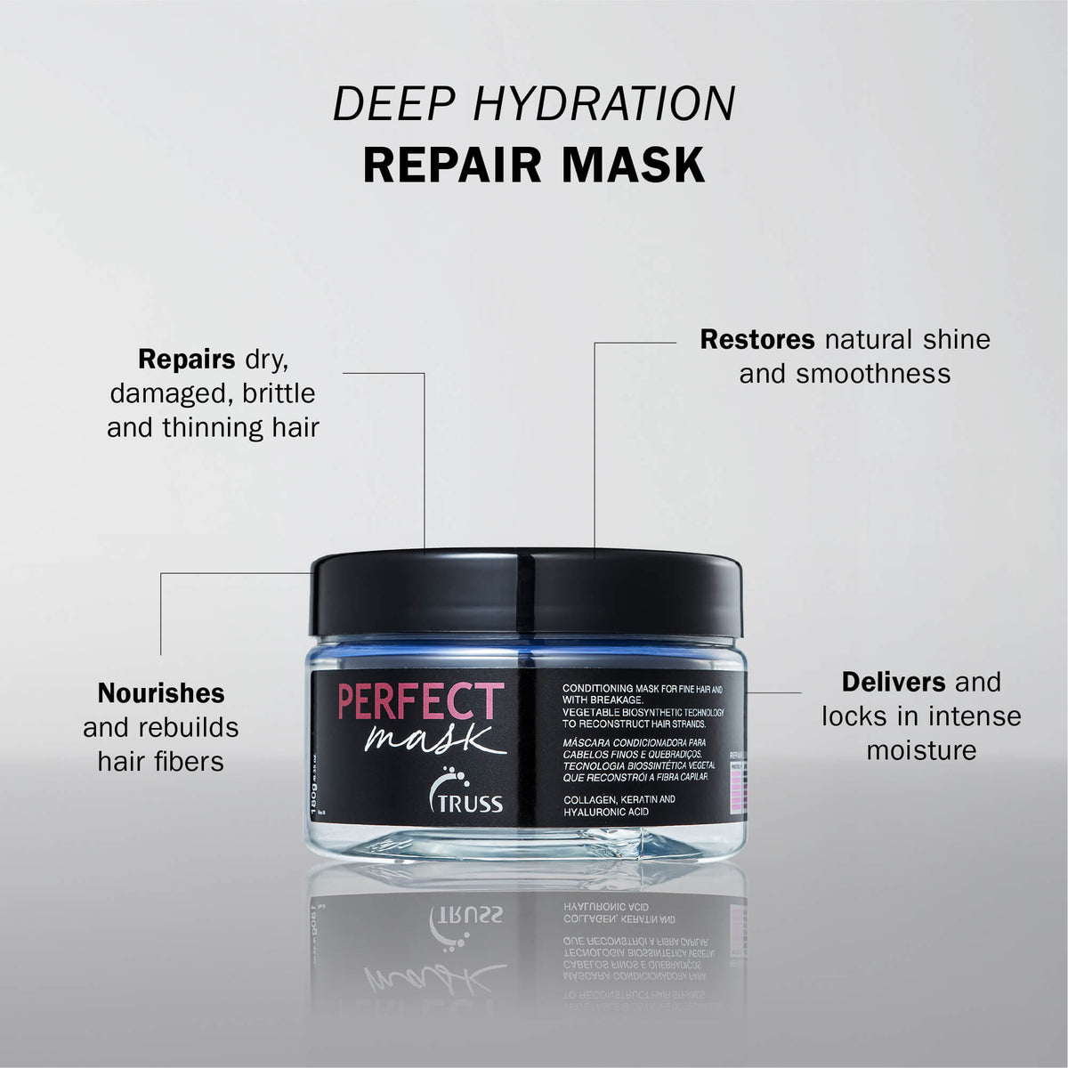 TRUSS Professional Perfect Mask