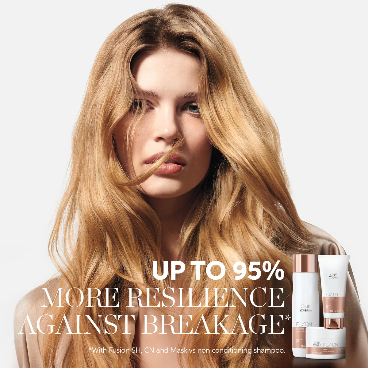 Wella Professionals Fusion Intense Repair Shampoo