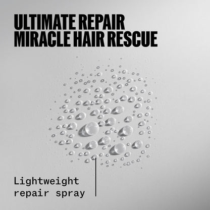 Wella Professionals Ultimate Repair Miracle Hair Rescue